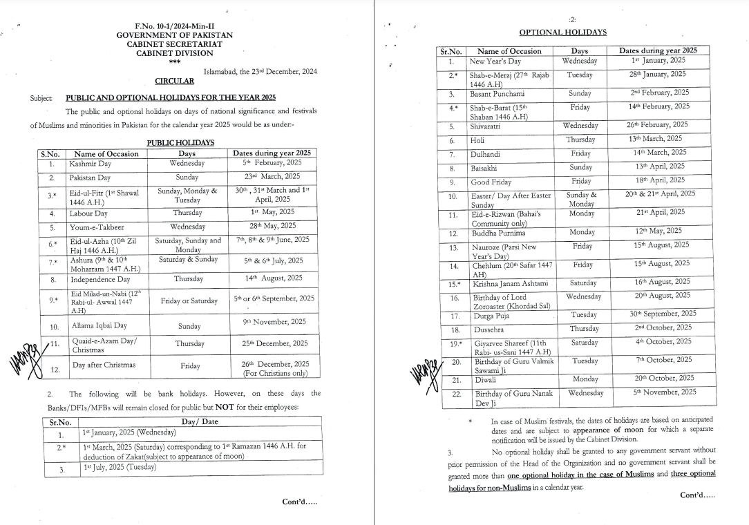 Public holidays 2025 Pakistan Everything You Need To Know